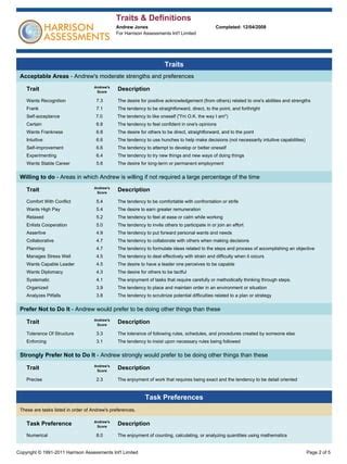 harrison behavioral assessment.